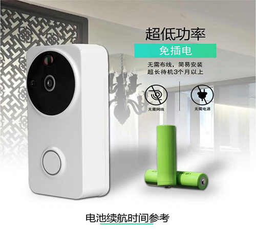 智能WIFI可視電子門鈴讓生活智能起來(圖3)