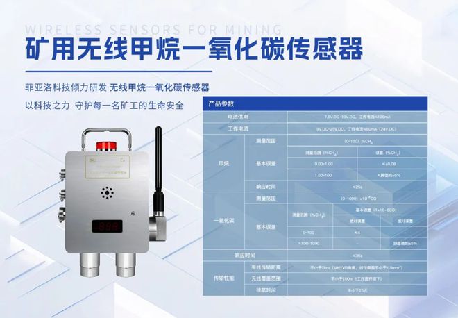 菲亞洛【礦用無(wú)線甲烷一氧化碳傳感器】(圖1)