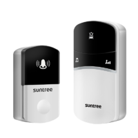 無線報(bào)警器十大品牌排行榜(圖1)