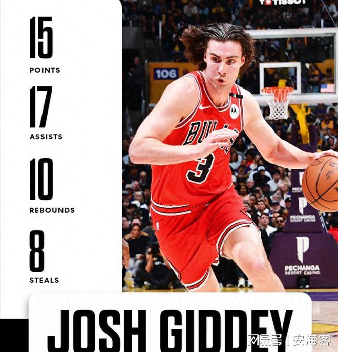 單場15+得分10+籃板15+助攻搶斷有多難僅有10人13次達成