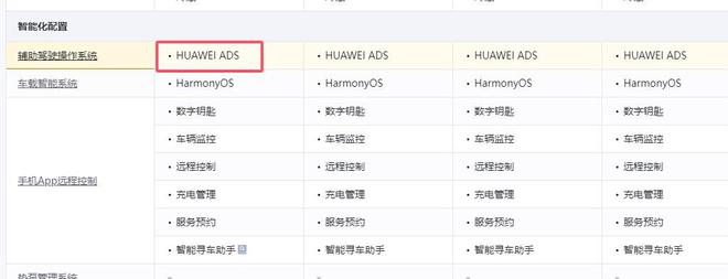 開問界M9的五種狠人行為敢這么干的車主絕對(duì)都是太浪費(fèi)了(圖3)