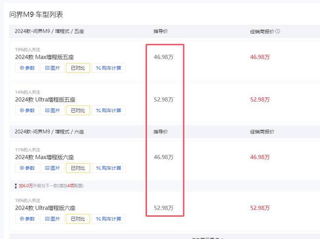 開問界M9的五種狠人行為敢這么干的車主絕對(duì)都是太浪費(fèi)了(圖7)