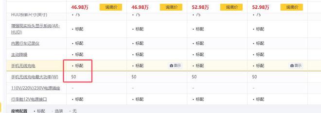 開問界M9的五種狠人行為敢這么干的車主絕對(duì)都是太浪費(fèi)了(圖6)