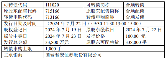 聚合順（605166）2024年盈利能力顯著提升但現金流承壓