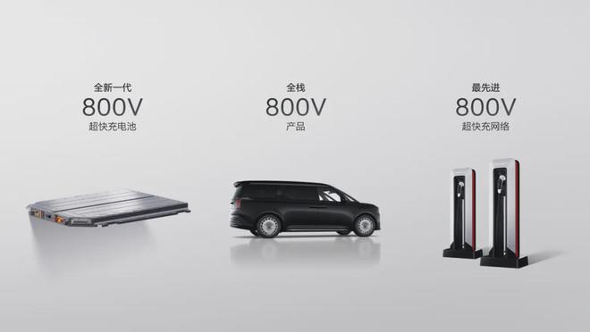 極氪科技2024首次營(yíng)收超千億背后的數(shù)據(jù)含金量與高端破局密碼(圖9)