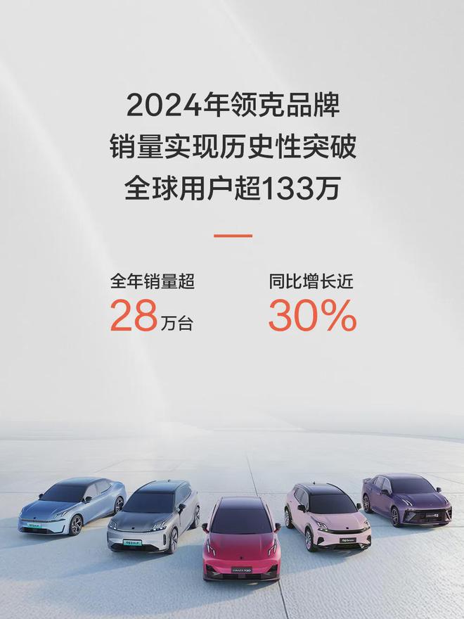 極氪科技2024首次營(yíng)收超千億背后的數(shù)據(jù)含金量與高端破局密碼(圖2)