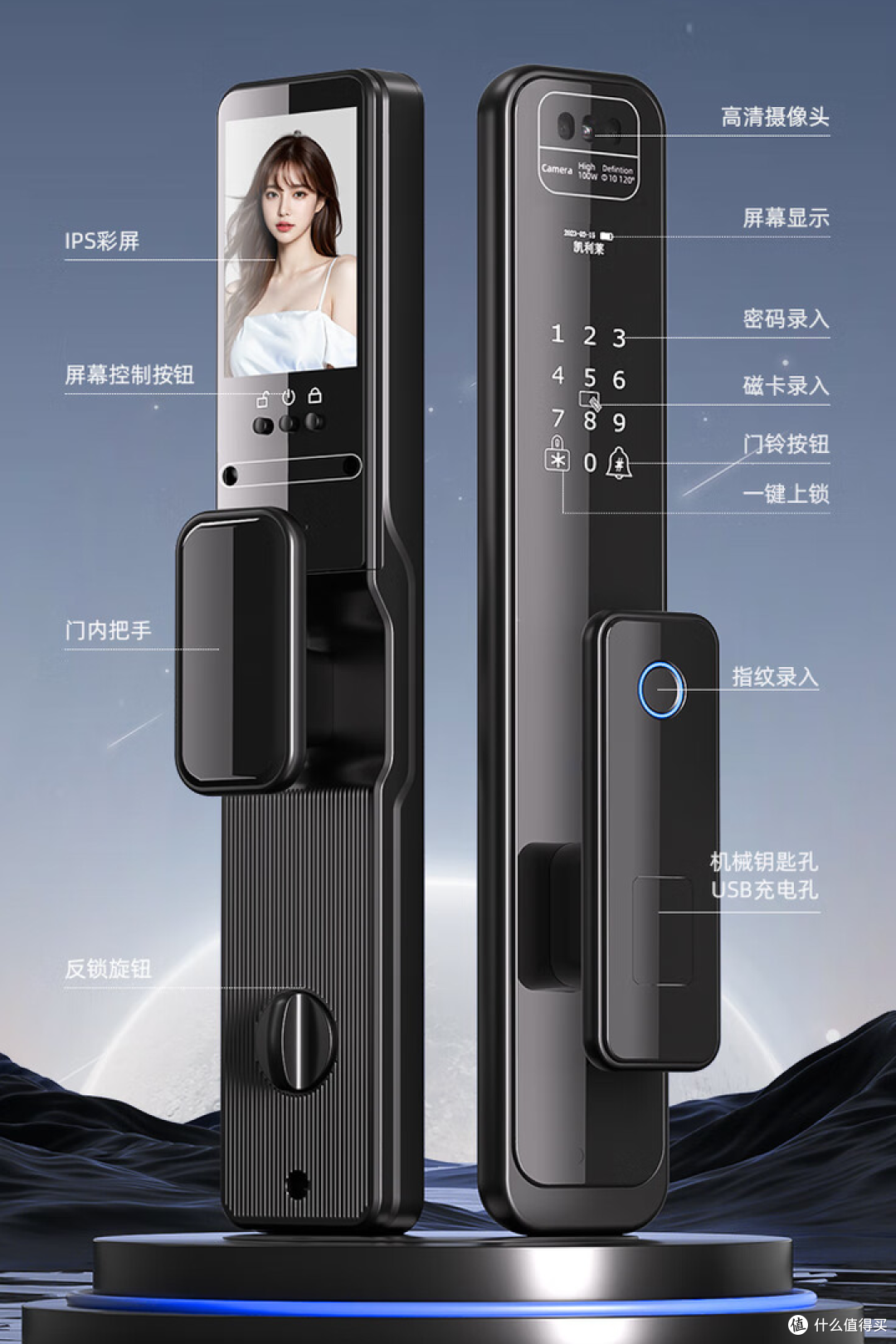 2025年大屏幕萬(wàn)年歷帶遙控?cái)?shù)碼門(mén)鈴現(xiàn)狀分析