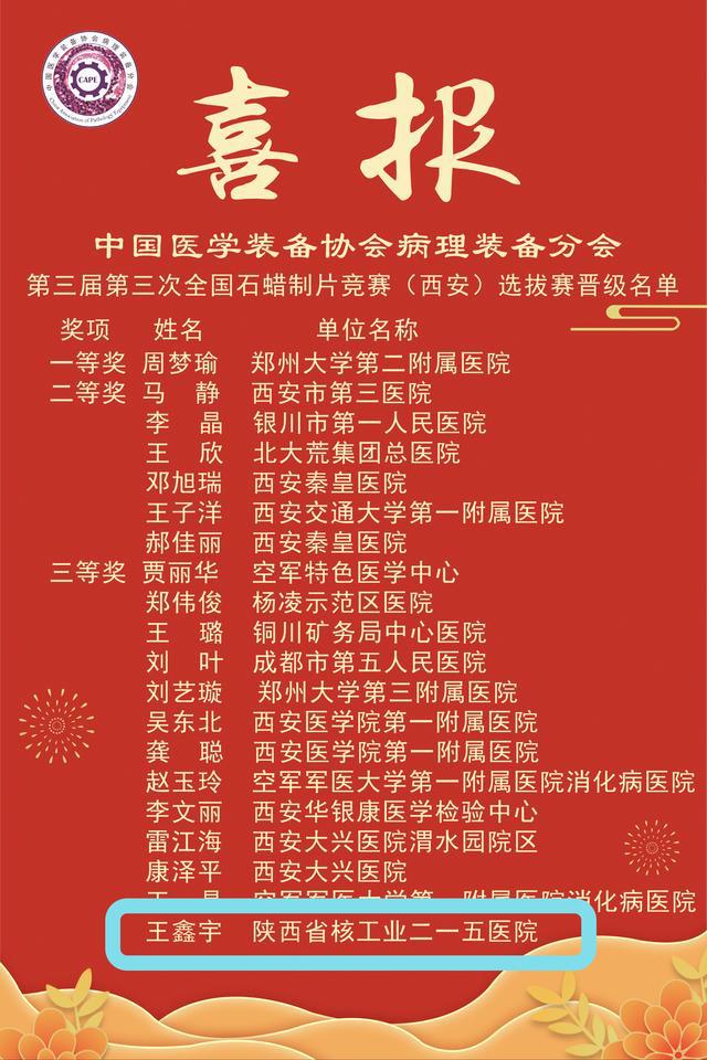 晉級全國決賽！陜西省核工業(yè)二一五醫(yī)院病理科在第三屆第三次全國石蠟制片競賽（西安）選拔賽中榮獲佳績(圖3)