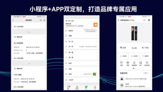 微信視頻+深度定制！智慧云聯(lián)SDF2：重新定義鎖企的“軟實(shí)力”(圖5)