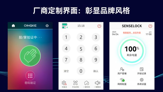 微信視頻+深度定制！智慧云聯(lián)SDF2：重新定義鎖企的“軟實(shí)力”(圖4)