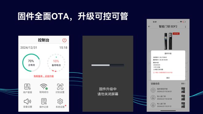 微信視頻+深度定制！智慧云聯(lián)SDF2：重新定義鎖企的“軟實(shí)力”(圖6)
