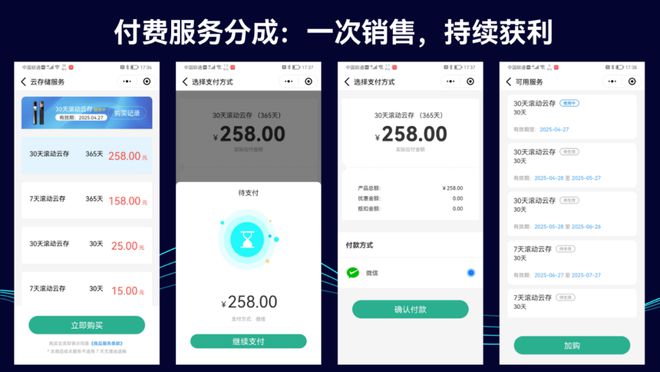 微信視頻+深度定制！智慧云聯(lián)SDF2：重新定義鎖企的“軟實(shí)力”(圖7)