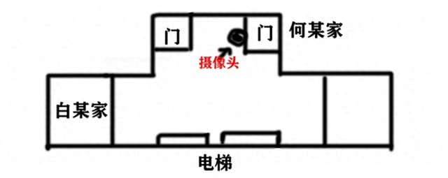 家門口安裝可視門鈴被鄰居告“侵犯隱私” 法院判決：拆除