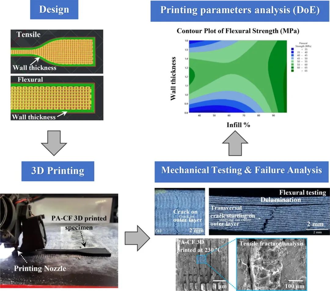 2024年報(bào)點(diǎn)評(píng)報(bào)告：下游需求景氣新產(chǎn)能穩(wěn)步投放打開成長(zhǎng)空間(圖1)