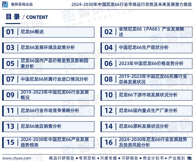 智研咨詢發(fā)布：中國尼龍66行業(yè)市場研究報告（2024-2030年）(圖2)