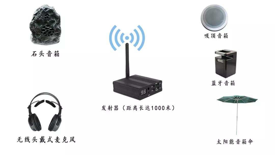 基金調(diào)研丨鵬華基金調(diào)研中科藍(lán)訊