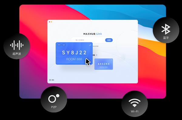 正式發(fā)布！視源股份主導制定《面向會議場景無線傳屏技術規(guī)范》團體標準(圖2)