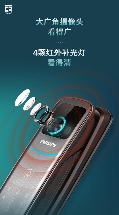 解讀2025年十大品牌智能鎖排名飛利浦智能鎖創(chuàng)新技術(shù)突出(圖2)