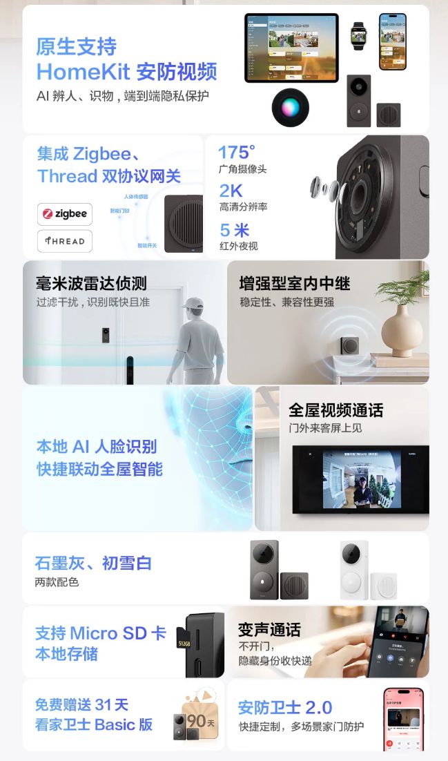 Aqara 智能可視門鈴 G410 網(wǎng)關(guān)版開售：支持蘋果 HomeKit(圖2)