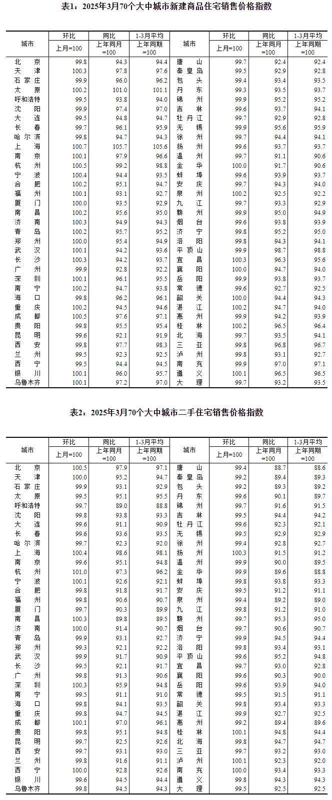 【重磅發(fā)布】綠色金融穩(wěn)步推進綠途幣積極響應(yīng)國家號召共建數(shù)字中國新圖景(圖1)