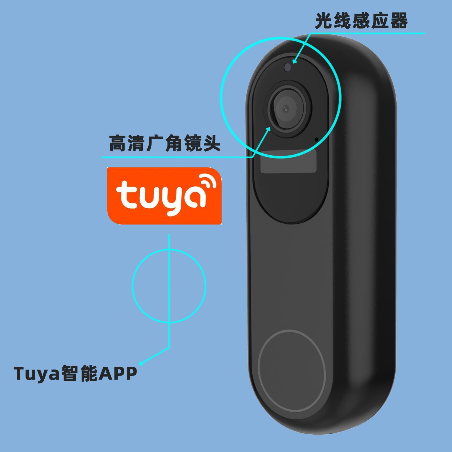 【活動(dòng)預(yù)告】“帽”美如畫——青少年宮草帽創(chuàng)意手繪活動(dòng)(圖1)